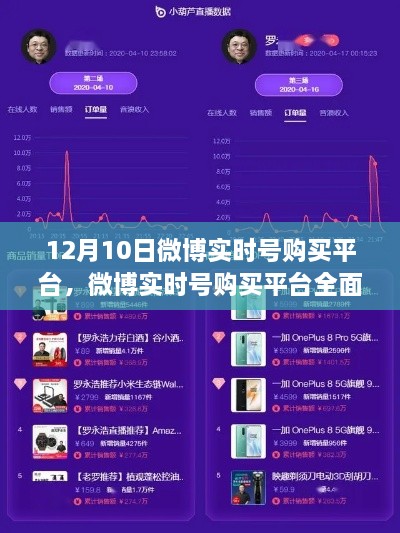 12月10日微博實時號購買平臺全方位解析，特性、體驗、競爭態(tài)勢與目標用戶群體深度探討