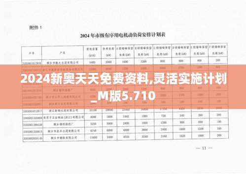 2024新奧天天免費資料,靈活實施計劃_M版5.710