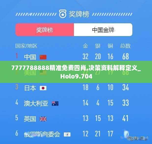 7777788888精準(zhǔn)免費四肖,決策資料解釋定義_Holo9.704