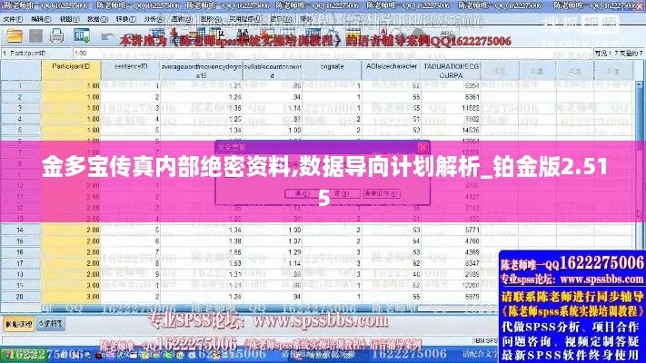 金多寶傳真內部絕密資料,數(shù)據(jù)導向計劃解析_鉑金版2.515