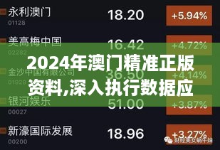 2024年澳門精準正版資料,深入執(zhí)行數(shù)據(jù)應用_HD3.976