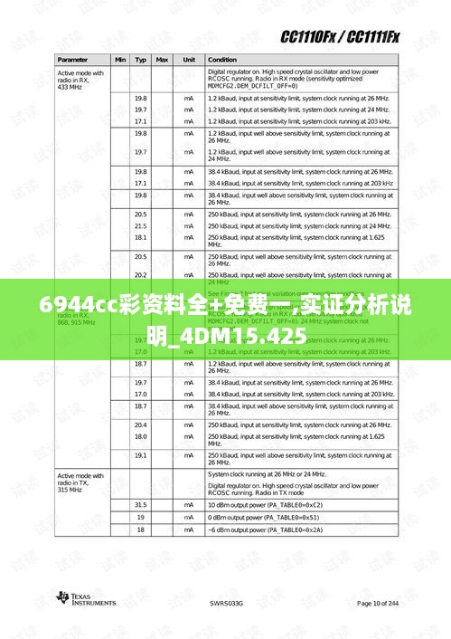 6944cc彩資料全+免費(fèi)一,實(shí)證分析說(shuō)明_4DM15.425