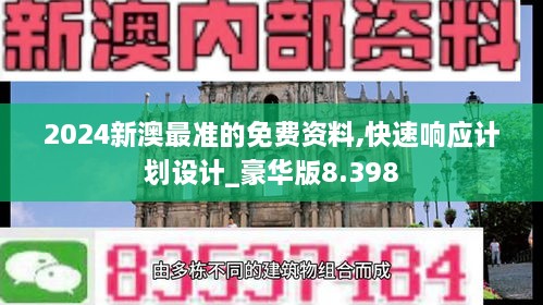 2024新澳最準(zhǔn)的免費資料,快速響應(yīng)計劃設(shè)計_豪華版8.398