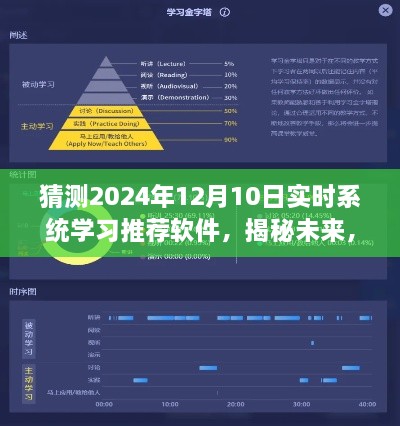 揭秘未來高效學(xué)習(xí)之旅，2024年實時系統(tǒng)學(xué)習(xí)推薦軟件大盤點與趨勢展望