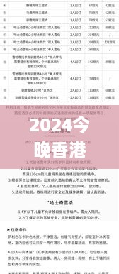 2024今晚香港開特馬,統(tǒng)計(jì)評估解析說明_Executive12.283