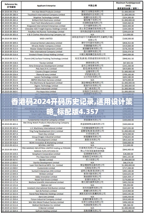 工程案例 第280頁