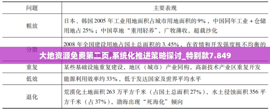 大地資源免費(fèi)第二頁,系統(tǒng)化推進(jìn)策略探討_特別款7.849