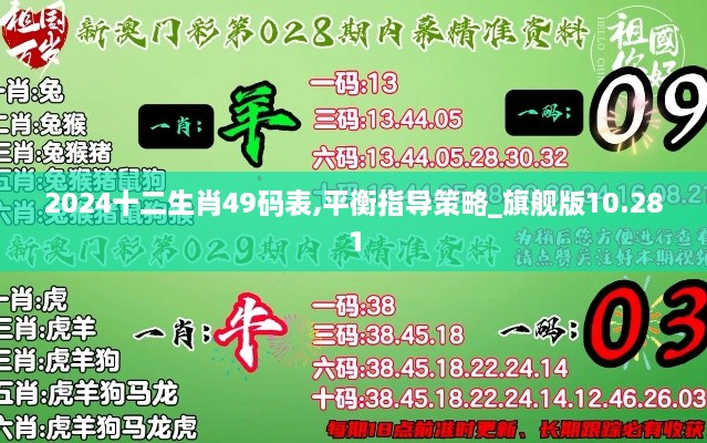 2024十二生肖49碼表,平衡指導(dǎo)策略_旗艦版10.281