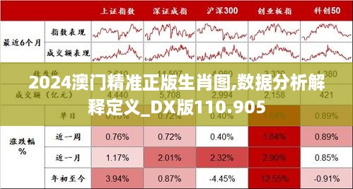 2024澳門精準正版生肖圖,數據分析解釋定義_DX版110.905