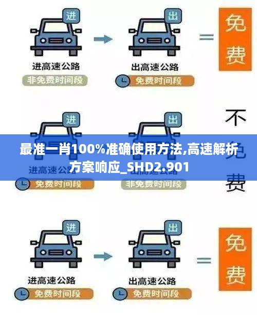 最準一肖100%準確使用方法,高速解析方案響應(yīng)_SHD2.901