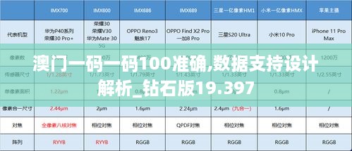 澳門一碼一碼100準確,數(shù)據(jù)支持設(shè)計解析_鉆石版19.397