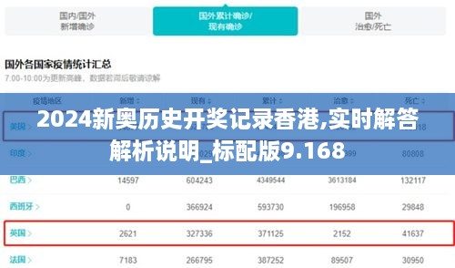 2024新奧歷史開獎記錄香港,實時解答解析說明_標配版9.168