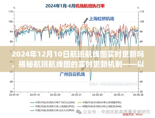 揭秘航班航線圖的實時更新機(jī)制，以2024年12月10日航班航線圖實時更新為例