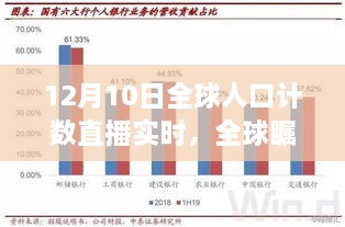 全球矚目！12月10日全球人口計數(shù)直播實錄與實時動態(tài)分析