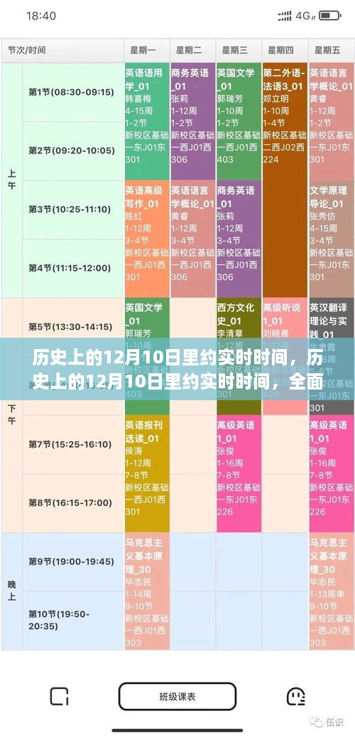 歷史上的12月10日里約實時時間，全面解析與深度評測