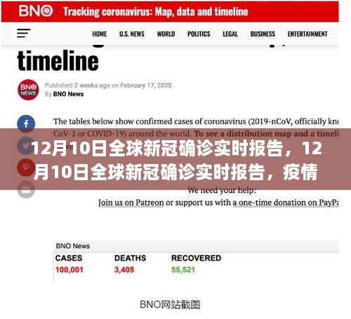 全球新冠確診實(shí)時(shí)報(bào)告，疫情最新進(jìn)展與關(guān)鍵分析（12月10日更新）