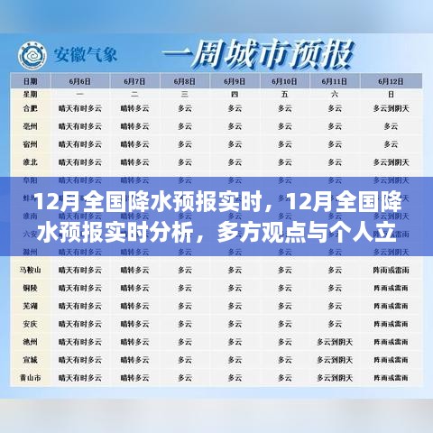 12月全國降水預(yù)報(bào)實(shí)時(shí)分析與多方觀點(diǎn)探討