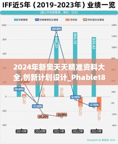 2024年新奧天天精準(zhǔn)資料大全,創(chuàng)新計劃設(shè)計_Phablet8.210