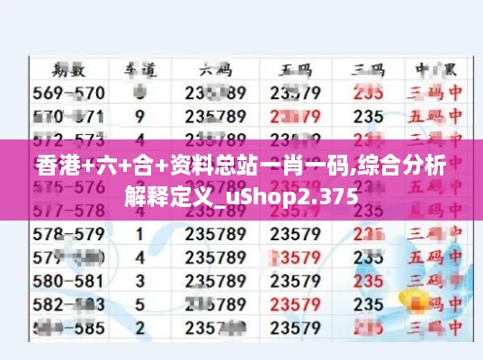 香港+六+合+資料總站一肖一碼,綜合分析解釋定義_uShop2.375