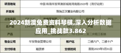 2024新澳兔費資料琴棋,深入分析數(shù)據(jù)應用_挑戰(zhàn)款3.862