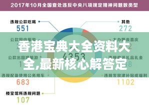 香港寶典大全資料大全,最新核心解答定義_U4.956