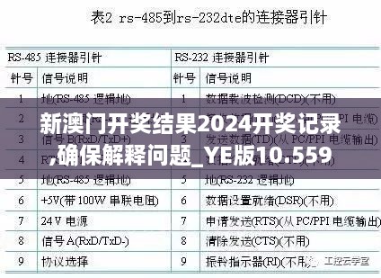 新澳門開獎結(jié)果2024開獎記錄,確保解釋問題_YE版10.559