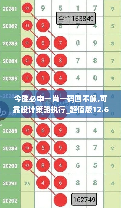 今晚必中一肖一碼四不像,可靠設計策略執(zhí)行_超值版12.648