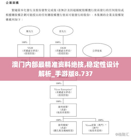 澳門內(nèi)部最精準資料絕技,穩(wěn)定性設(shè)計解析_手游版8.737