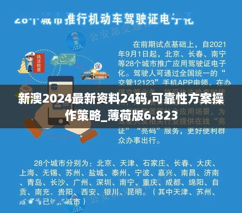 新澳2024最新資料24碼,可靠性方案操作策略_薄荷版6.823