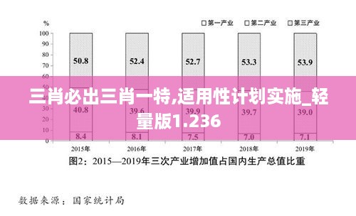 解決方案 第263頁