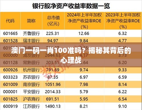 澳門一碼一肖100準(zhǔn)嗎？揭秘其背后的心理戰(zhàn)