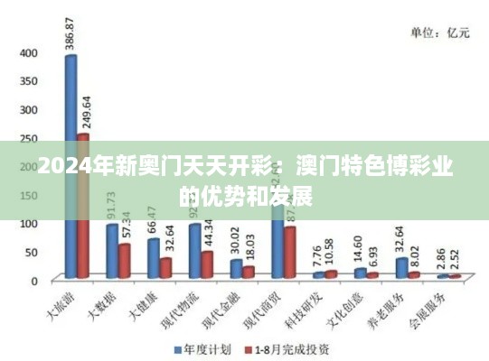 2024年新奧門(mén)天天開(kāi)彩：澳門(mén)特色博彩業(yè)的優(yōu)勢(shì)和發(fā)展