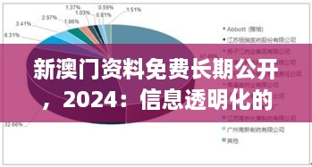 新澳門(mén)資料免費(fèi)長(zhǎng)期公開(kāi)，2024：信息透明化的重要性