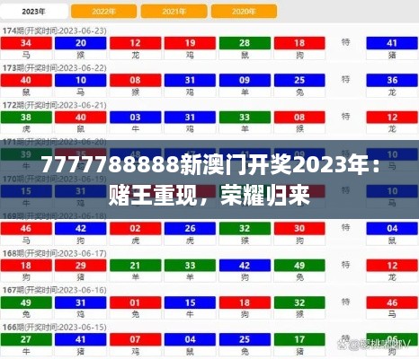 7777788888新澳門開獎2023年：賭王重現(xiàn)，榮耀歸來