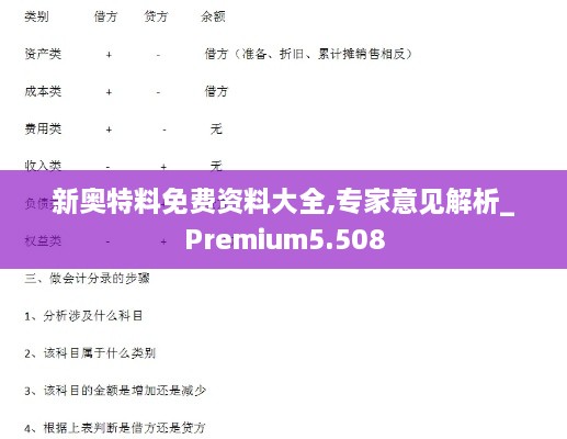 新奧特料免費(fèi)資料大全,專家意見解析_Premium5.508