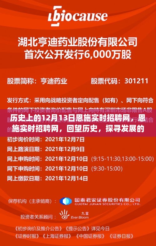 恩施實時招聘網(wǎng)歷史回望，探尋發(fā)展足跡的12月13日