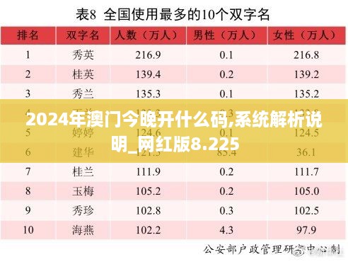 2024年澳門今晚開(kāi)什么碼,系統(tǒng)解析說(shuō)明_網(wǎng)紅版8.225