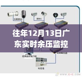 廣東實時余壓監(jiān)控系統(tǒng)，深度解析與應(yīng)用洞察