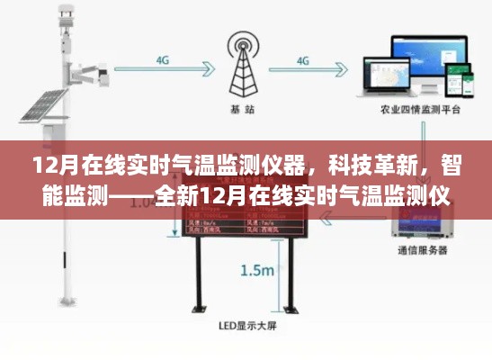 科技革新引領(lǐng)未來生活，全新在線實時氣溫監(jiān)測儀器智能監(jiān)測氣溫變化