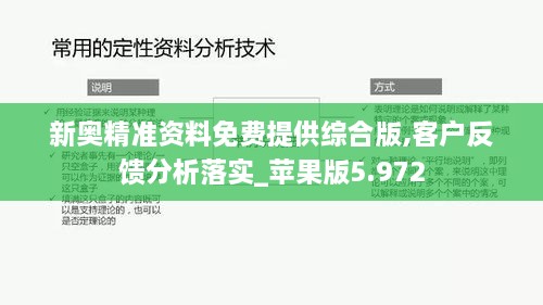 新奧精準(zhǔn)資料免費(fèi)提供綜合版,客戶(hù)反饋分析落實(shí)_蘋(píng)果版5.972