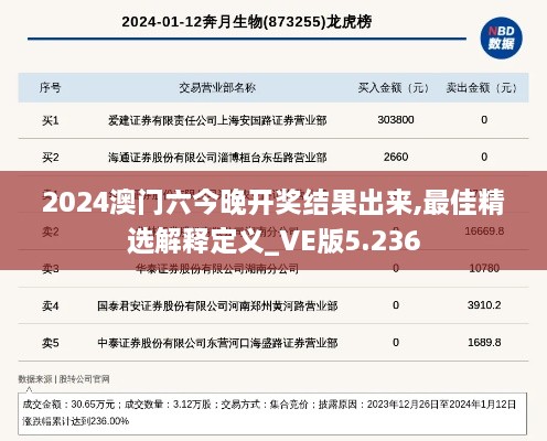 2024澳門六今晚開獎(jiǎng)結(jié)果出來,最佳精選解釋定義_VE版5.236