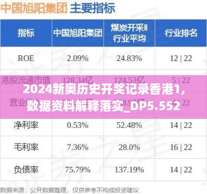 2024新奧歷史開獎記錄香港1,數(shù)據(jù)資料解釋落實_DP5.552