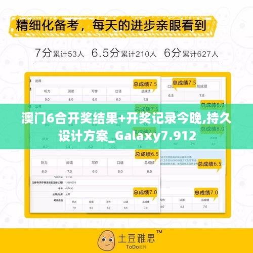 澳門6合開獎結果+開獎記錄今晚,持久設計方案_Galaxy7.912