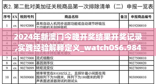 2024年新澳門(mén)今晚開(kāi)獎(jiǎng)結(jié)果開(kāi)獎(jiǎng)記錄,實(shí)踐經(jīng)驗(yàn)解釋定義_watchOS6.984