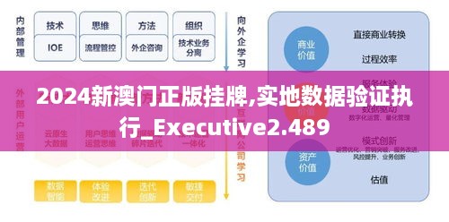 2024新澳門正版掛牌,實(shí)地?cái)?shù)據(jù)驗(yàn)證執(zhí)行_Executive2.489