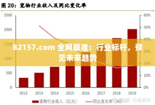 解決方案 第236頁