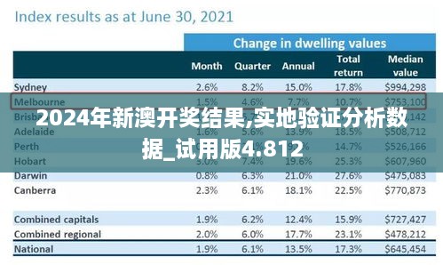 2024年新澳開獎結(jié)果,實(shí)地驗(yàn)證分析數(shù)據(jù)_試用版4.812