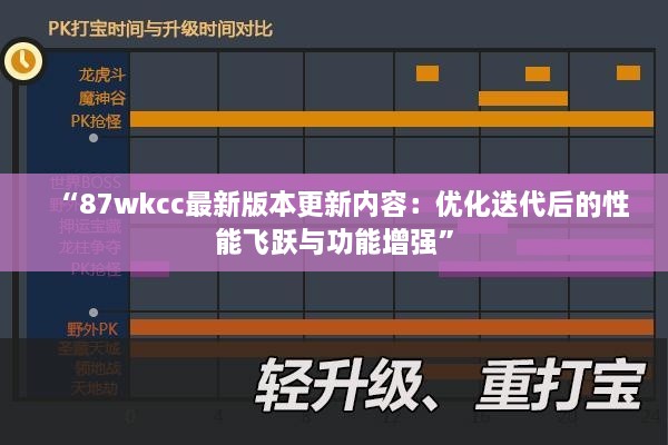 “87wkcc最新版本更新內(nèi)容：優(yōu)化迭代后的性能飛躍與功能增強”