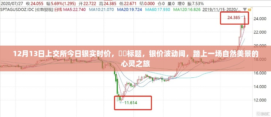 銀價波動之際，踏尋自然美景的心靈之旅