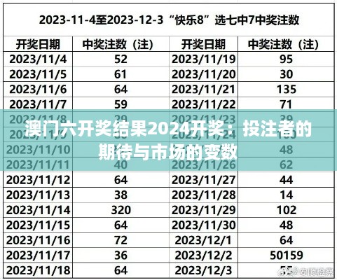 澳門六開獎結果2024開獎：投注者的期待與市場的變數(shù)